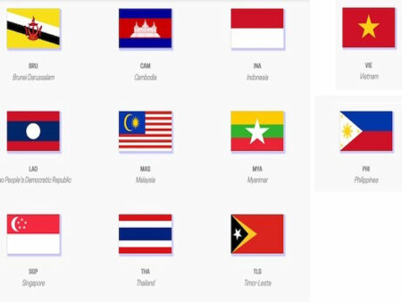 Thành viên tham gia Đại hội thể thao Đông Nam Á